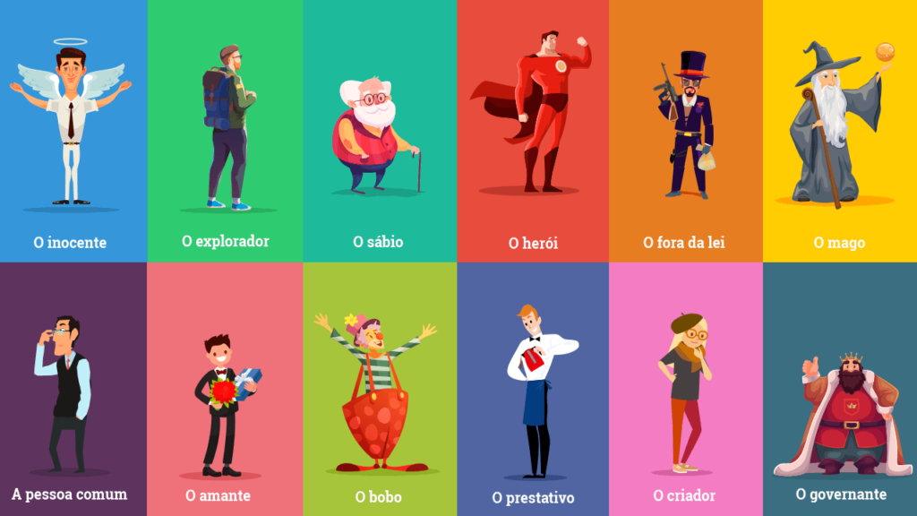 svg+xml;charset=utf em Marketing Digital para Clínicas, Hospitais e Operadoras de Saúde Arquetipos de Marca