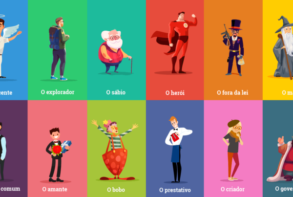 Arquetipos de Marca